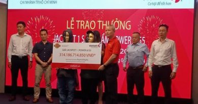 Hai người đến từ TP HCM cùng nhận giải Jackpot 1 trị giá 314 tỉ đồng của Vietlott